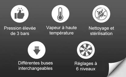 Réduction limitée de 50%🎁💥2500W Nettoyeur à Vapeur à Haute Température Pressurisée Portatif